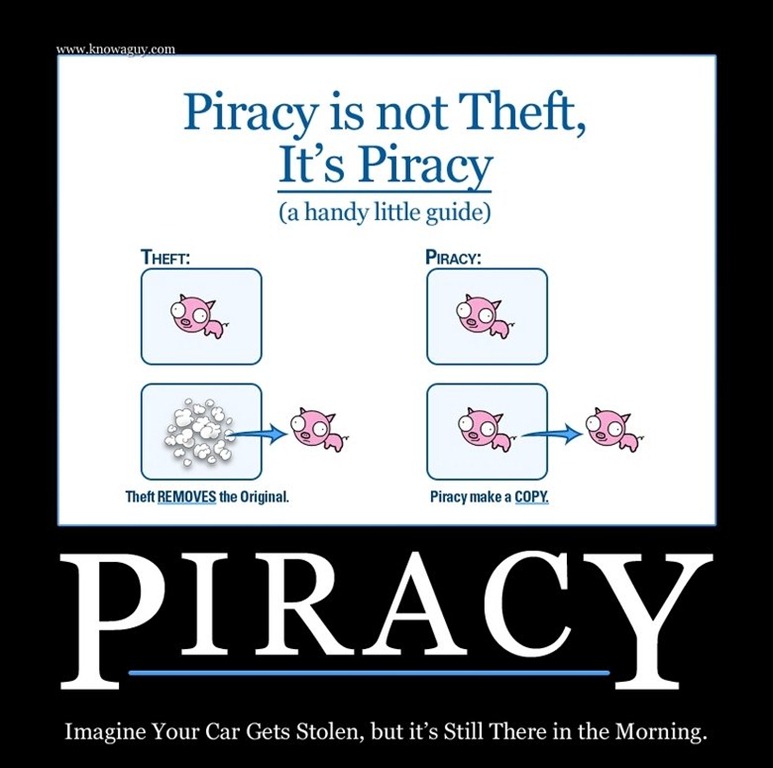 piracy-handy-guide